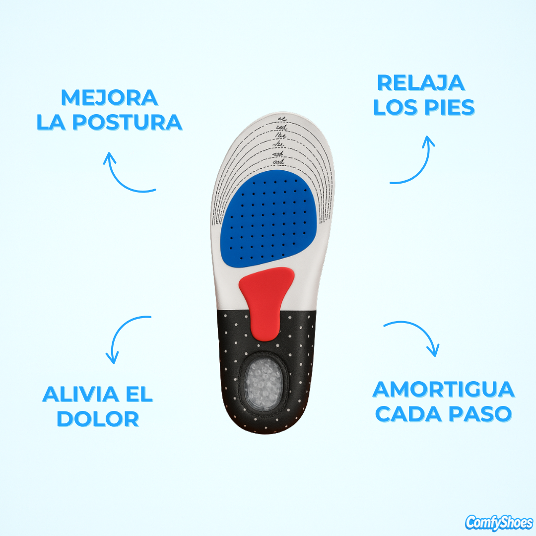 Plantillas Ortopédicas | Alivia Dolor de Pies y Fascitis Plantar