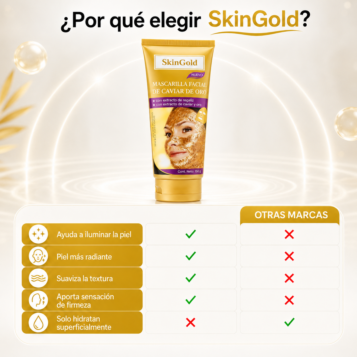 Mascarilla de Oro · Limpia Tu Piel Desde el Poro en Una Noche (Lleva 3 Paga 1)