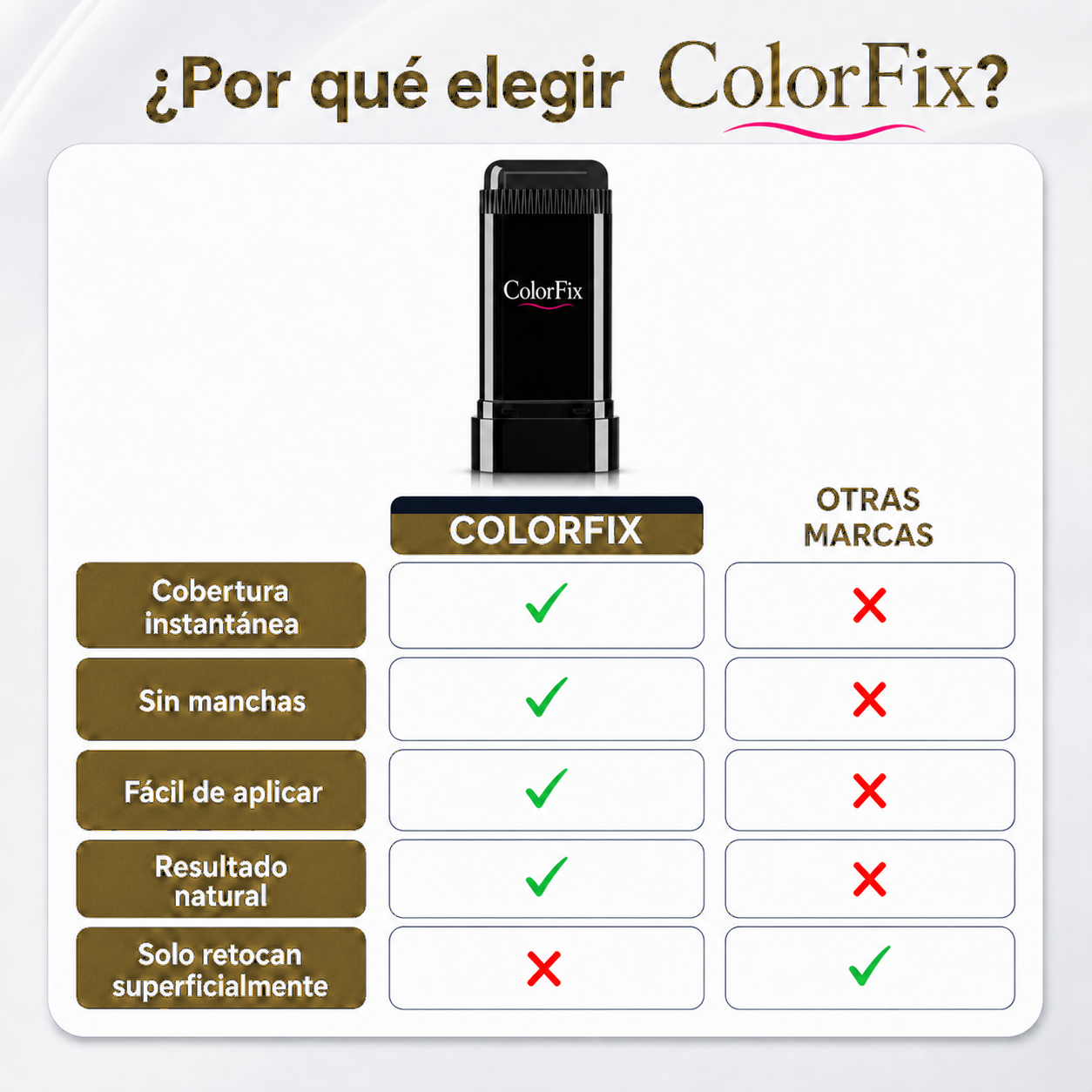 Pinta Canas Instantáneo