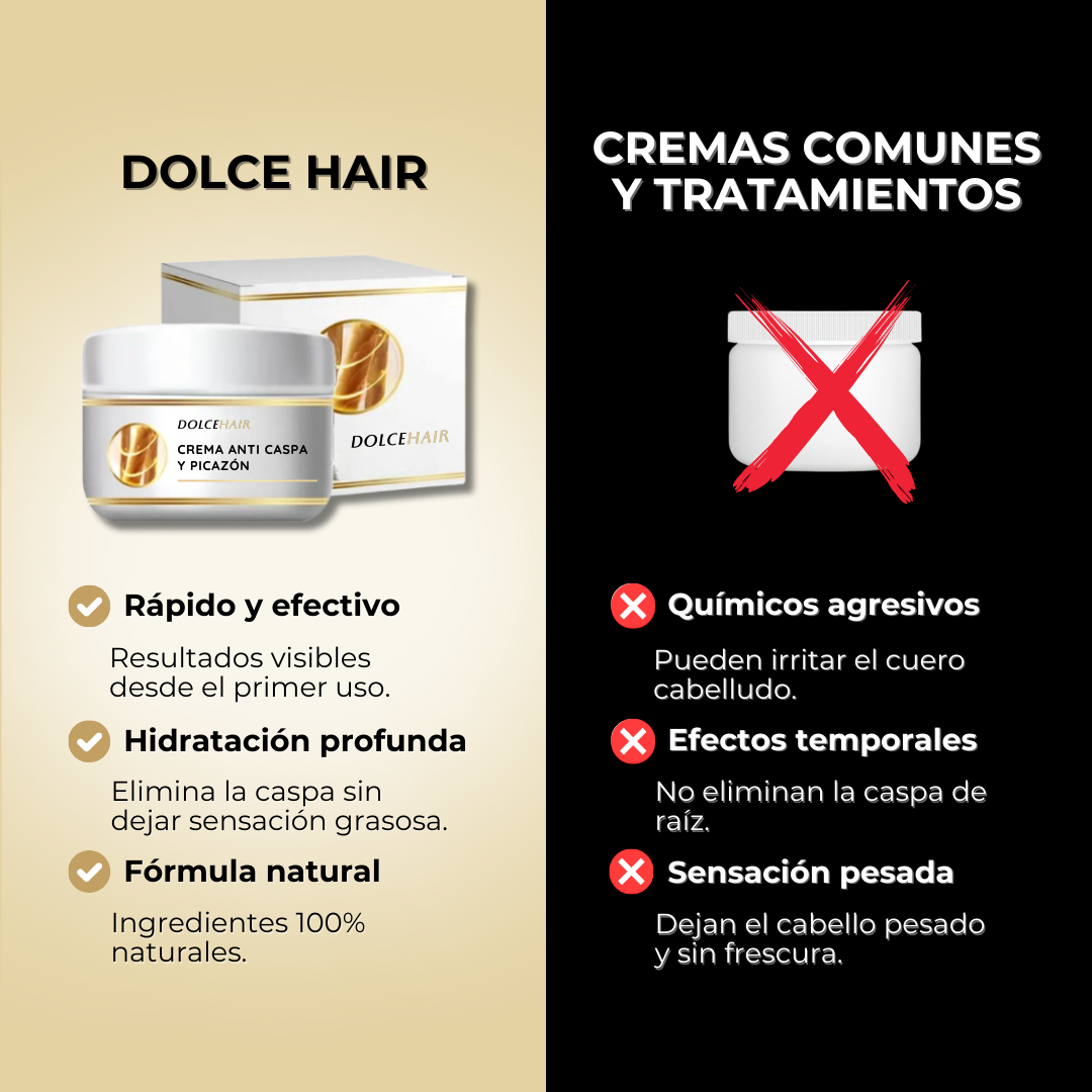 DOLCE HAIR™ | CREMA ANTI CASPA Y PICAZÓN