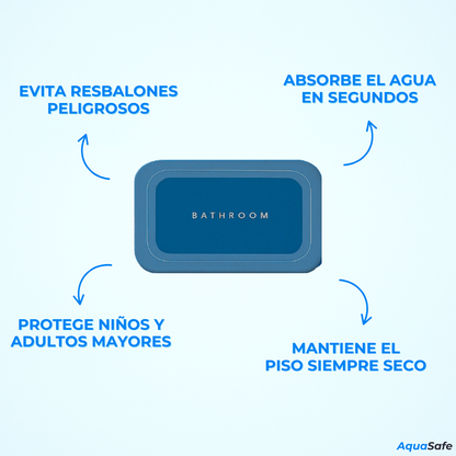 Alfombra de Baño | Evita Resbalones y Accidentes (Lleva 2 Paga 1)