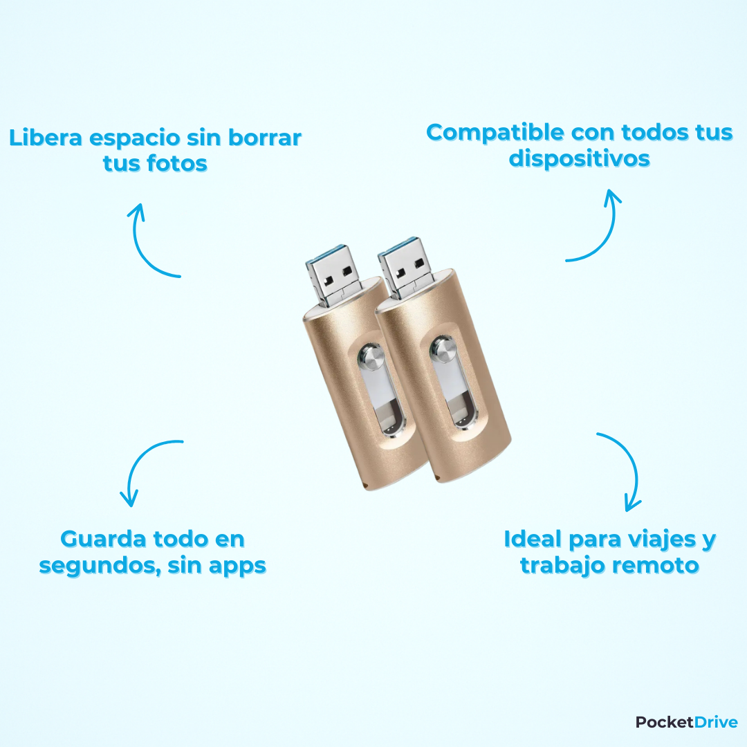 Almacenamiento Portátil | Tu Respaldo De Bolsillo (Lleva 2 Paga 1)