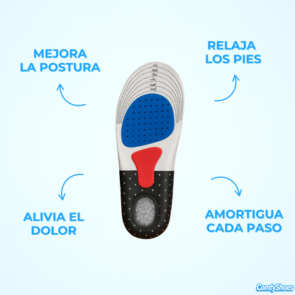 Plantillas Ortopédicas | Alivia Dolor de Pies y Fascitis Plantar
