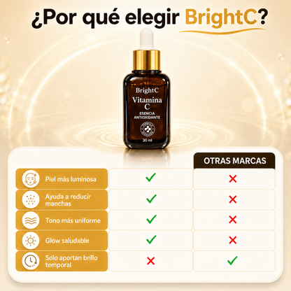 Vitamina C Antioxidante | Aclara Manchas y Pareja el Tono (Lleva 2 Paga 1)