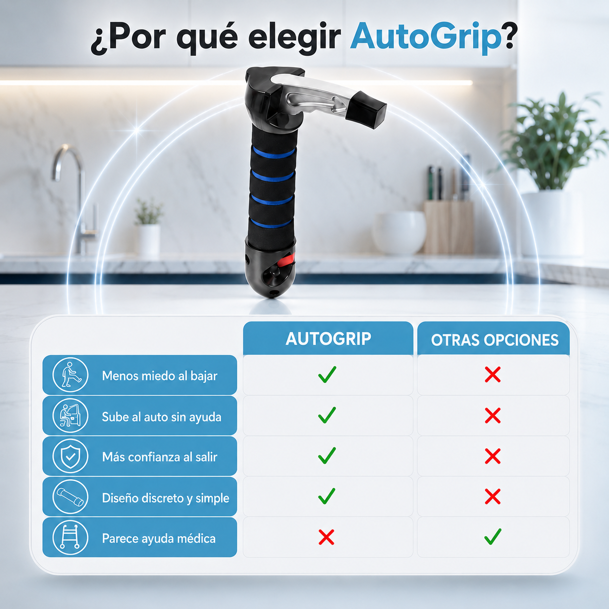 Manilla Apoyo Auto · Baja Sola, Con Confianza, Sin Pedir Ayuda a Nadie (Lleva 2 Paga 1)