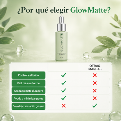 Matificante Facial | Controla el Brillo Todo el Día (Lleva 2 Paga 1)