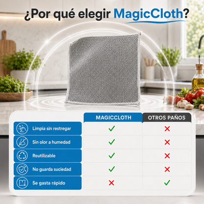 Paño Mágico Microfibra · Levanta la Grasa Sin Detergente ni Restregar (Lleva 2 Paga 1)
