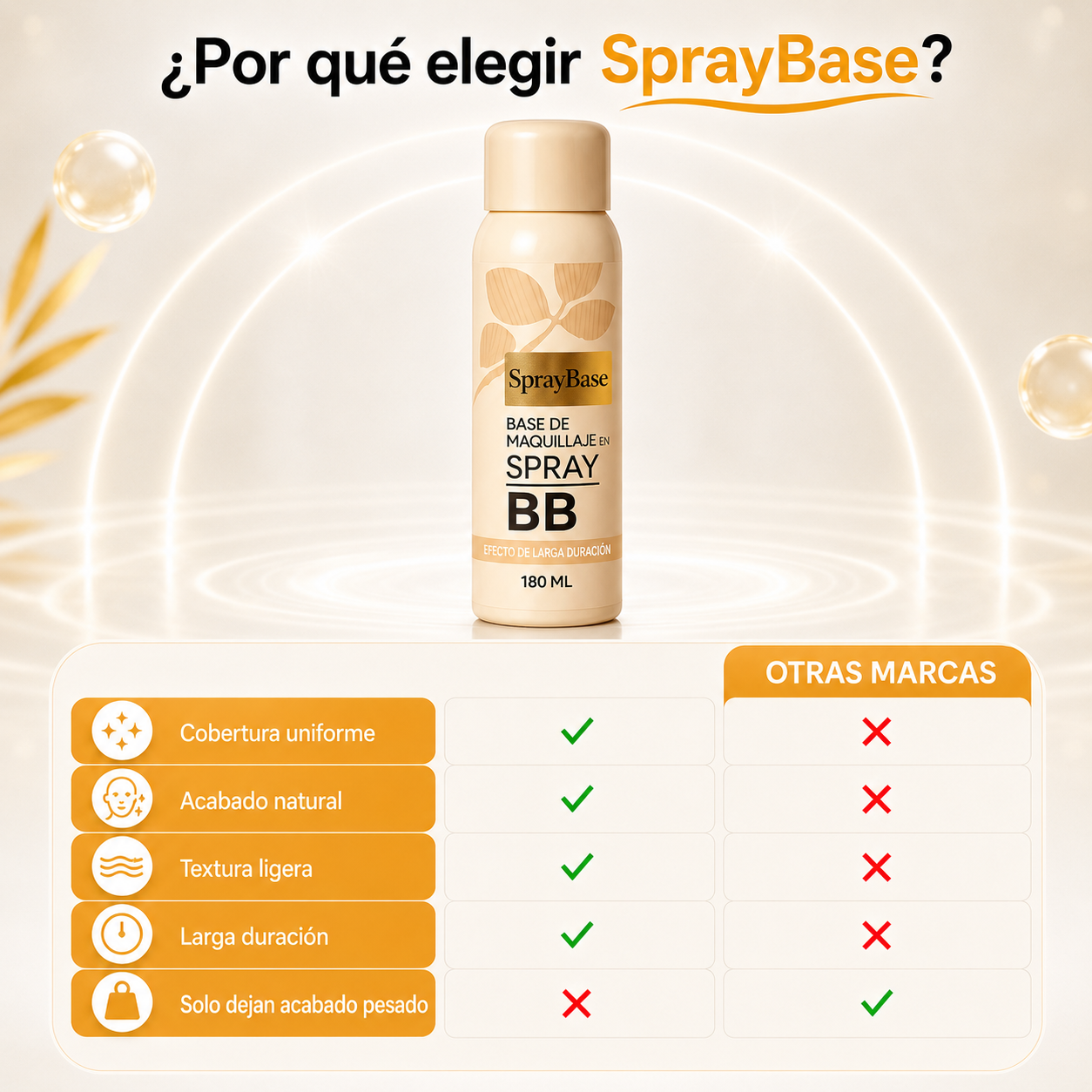Base Biomimética en Spray | Piel Pareja y Natural en 30 Segundos (Lleva 2 Paga 1)