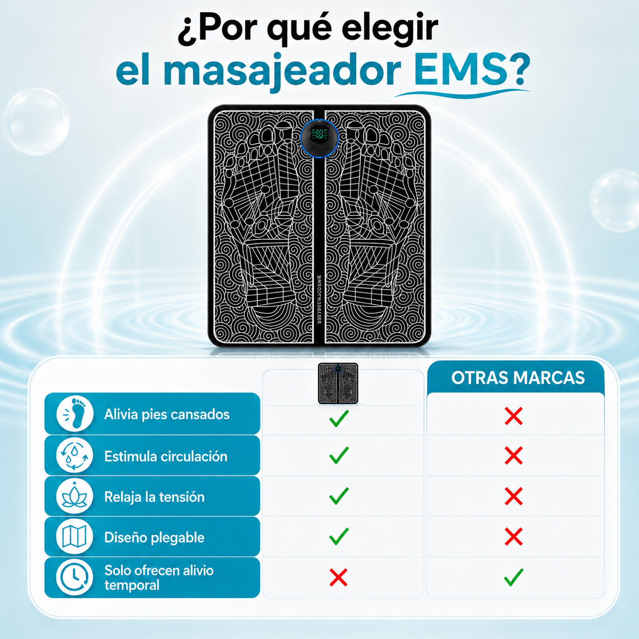 Electro Estimulador de Pies | Alivia el Dolor y la Hinchazón (Lleva 2 Paga 1)
