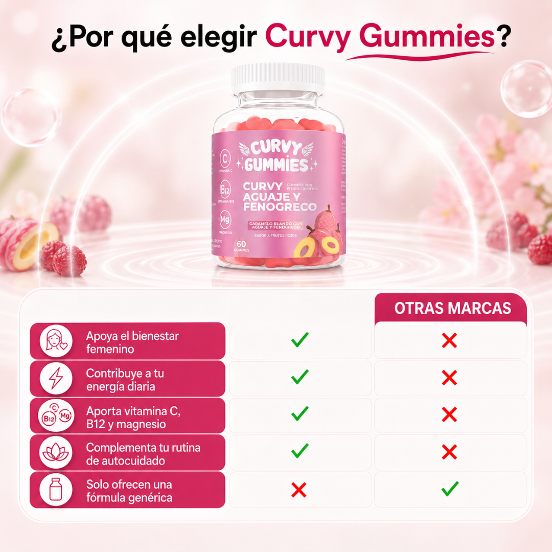 Gomitas Curvy | Bienestar Femenino y Energía, con Aguaje y Fenogreco (Lleva 2 Paga 1)