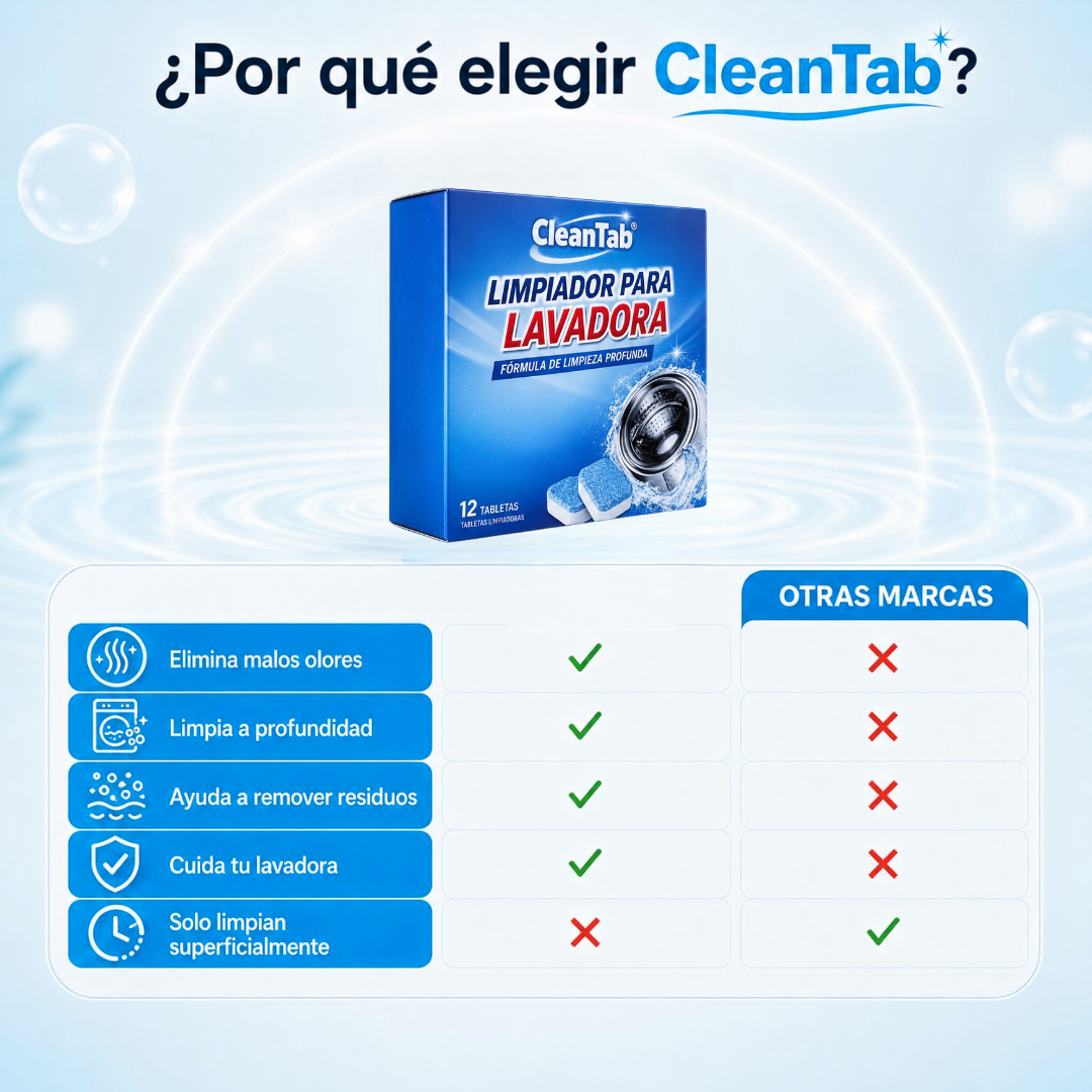 Tableta Lavadora · Ropa Fresca y Sin Olor a Humedad (Lleva 3 Paga 1)