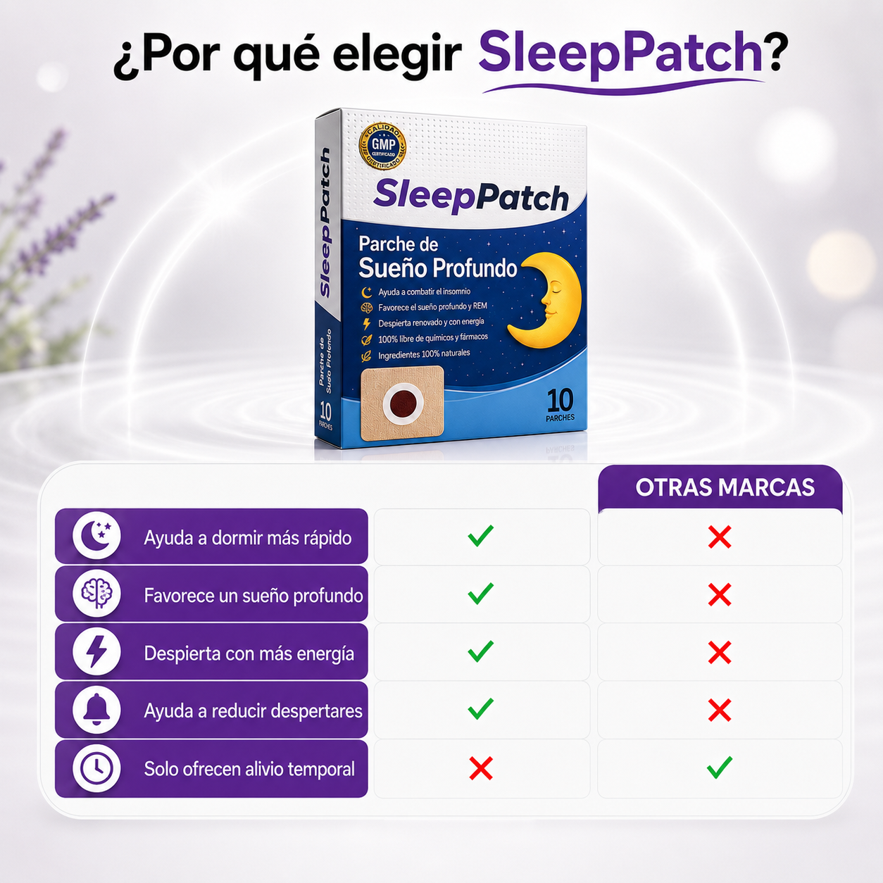 Parches para Dormir · Inductores de Sueño Natural (Lleva 2 Paga 1)
