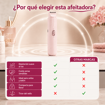 Afeitadora Eléctrica 2 en 1 · Sin Foliculitis ni Ronchas, Hasta en Zonas Delicadas (Lleva 2 Paga 1)