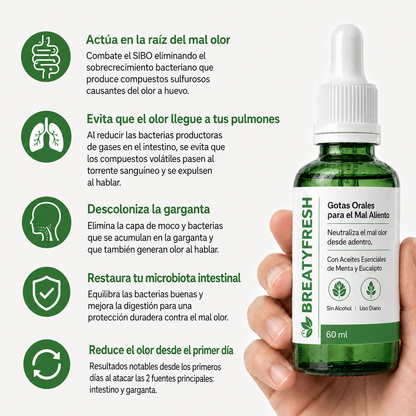 Gotas Naturales · Tratamiento contra el Mal Aliento (Lleva 2 Paga 1)