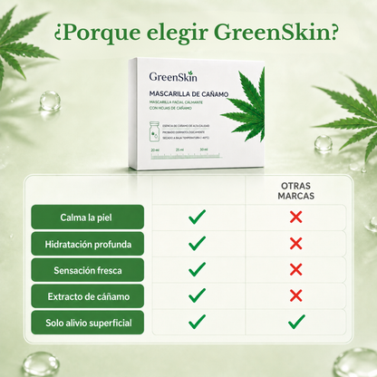 Mascarilla Purificante de Cáñamo | Limpia Poros y Restaura Luminosidad (Lleva 2 Paga 1)