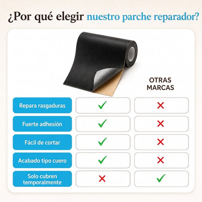 Parches Reparadores de Cuero | Rescata el Cuero que No Quieres Perder (Lleva 3 Paga 1)