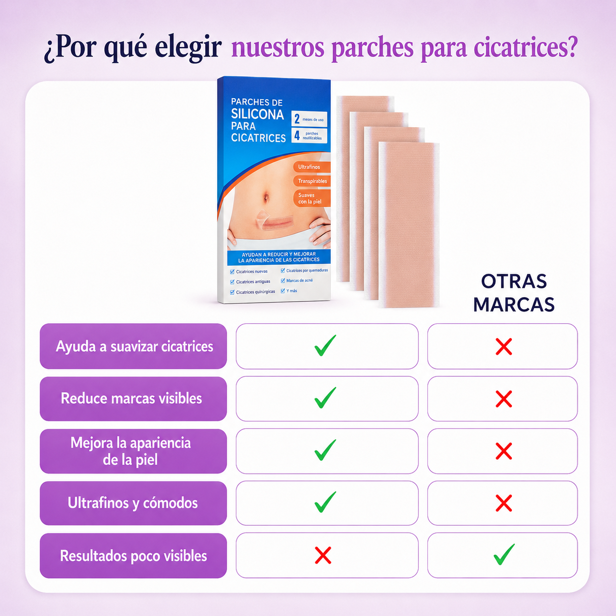 Parches para Cicatrices | Reduce y Aplana Marcas Visibles (Lleva 3 Paga 1)