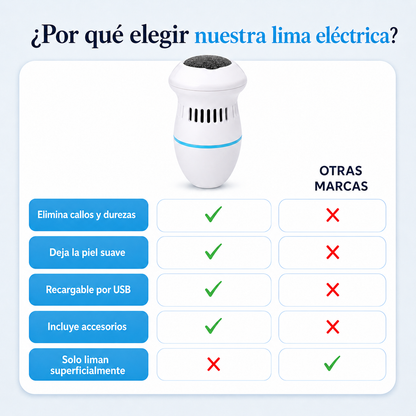 Lima Eléctrica de Callos | Pies Suaves Sin Ir al Salón (Lleva 2 Paga 1)