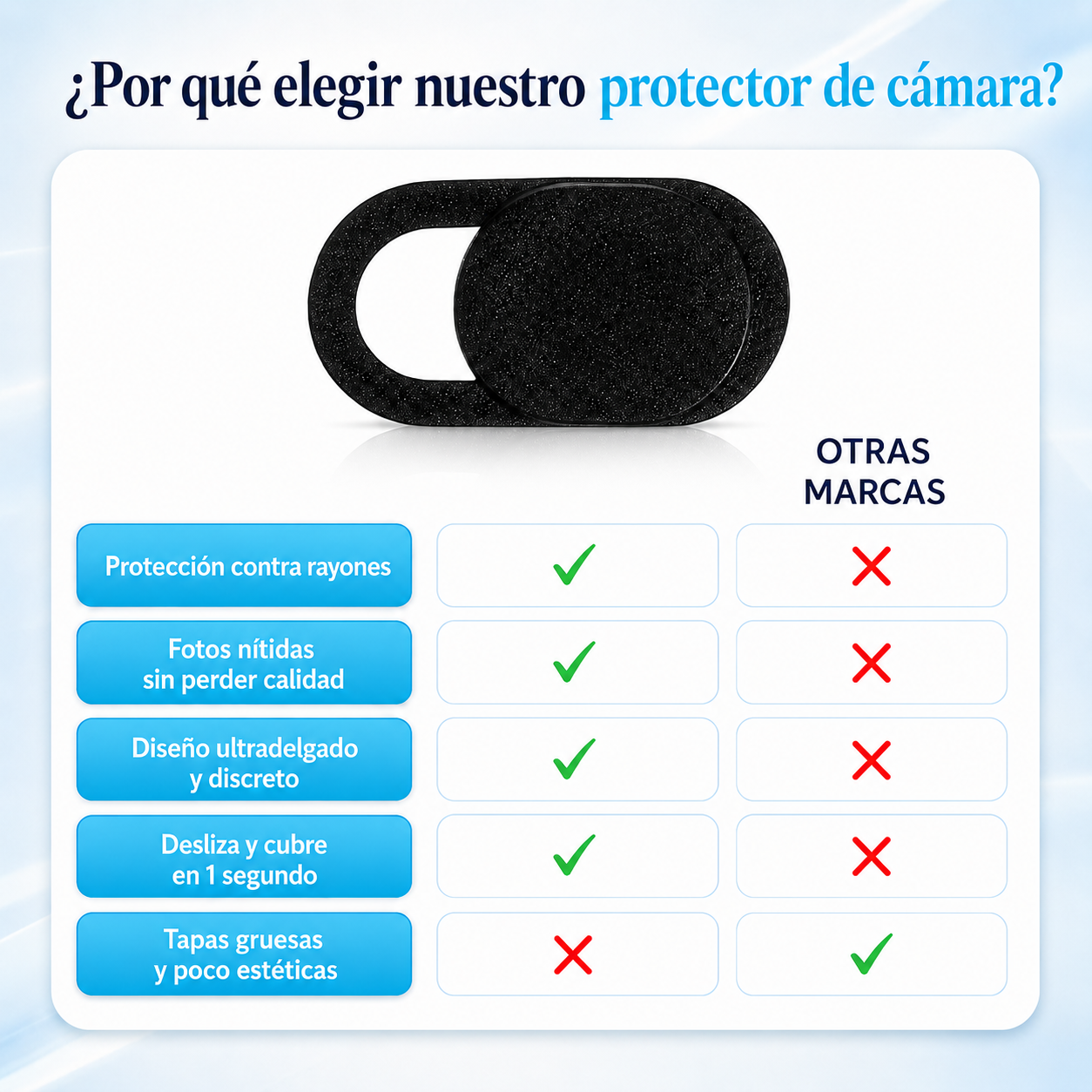 Protector de Cámara iPhone | Cuida el Lente Sin Perder Calidad (Lleva 3 Paga 1)