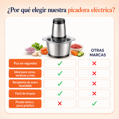 Picadora Eléctrica | Pica Todo en Segundos (Envío Gratis)