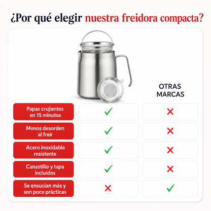 Freidora de Inmersión · Fritura Crujiente y Pareja (Oferta Especial)