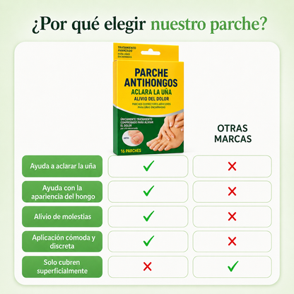 Parches Anti Hongos · Elimina el Hongo Desde la Raíz (Lleva 3 Paga 1)