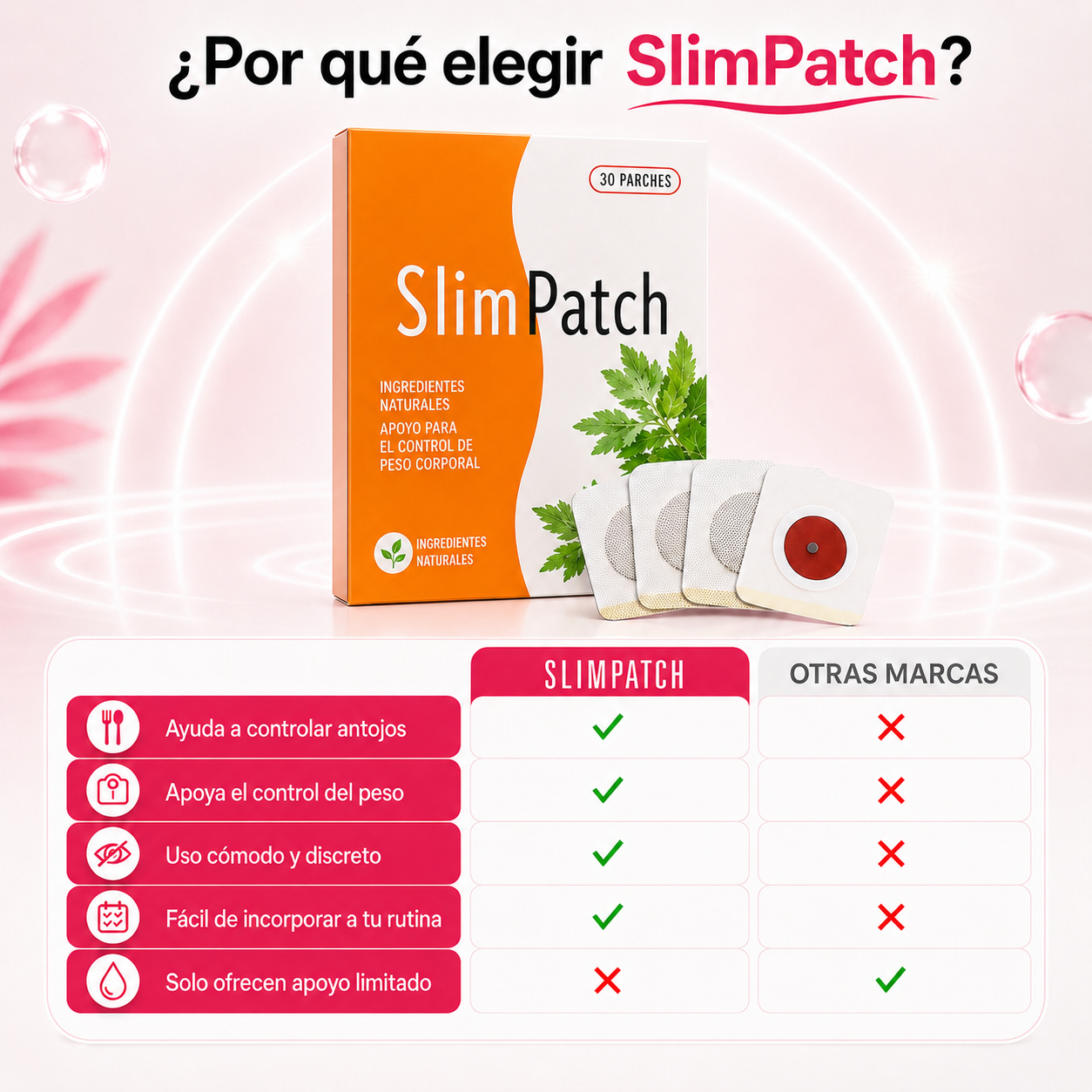 Parches Reductores | Reduce grasa localizada (Lleva 3 Paga 1)