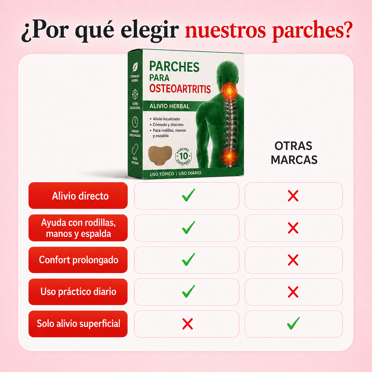 Parches para Osteoartritis · Alivio del Dolor Muscular en Rodillas, Manos y Espalda (Lleva 5 Paga 1)