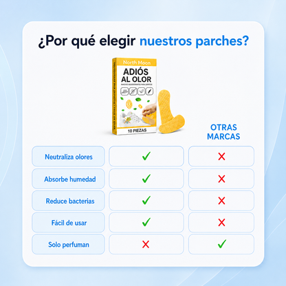Parches Elimina Olores | Pies Frescos Todo el Día (Lleva 3 Paga 1)