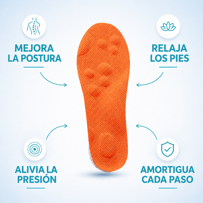 Plantillas Ortopédicas | Alivia el Dolor de Pies (Lleva 2 Paga 1)