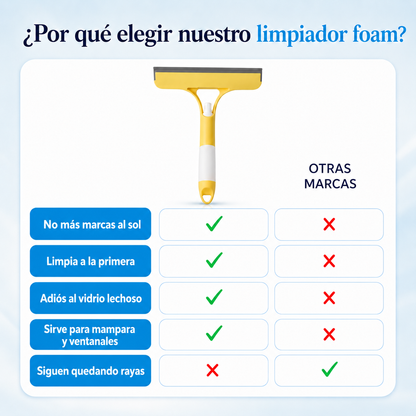 Limpiador Ventanas Foam · Vidrios Sin Marcas a la Primera (Lleva 2 Paga 1)