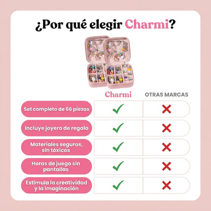 Kit de Pulseras y Collares diseño Pandora (60 charms) + Joyero GRATIS