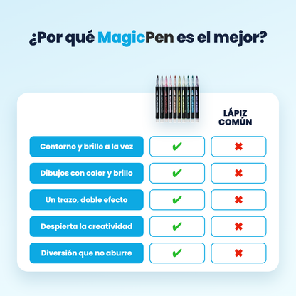 Lapices-Contorno-comparativa