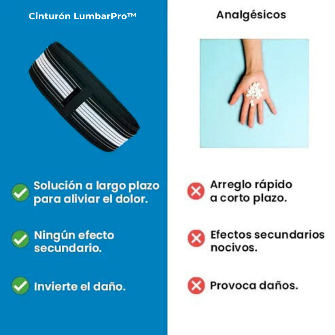 Faja Térmica | Alivia el Dolor de Ciática, Espalda, Caderas y Nervios Pinzados