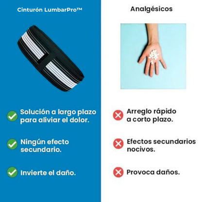 Faja Térmica | Alivia el Dolor de Ciática, Espalda, Caderas y Nervios Pinzados