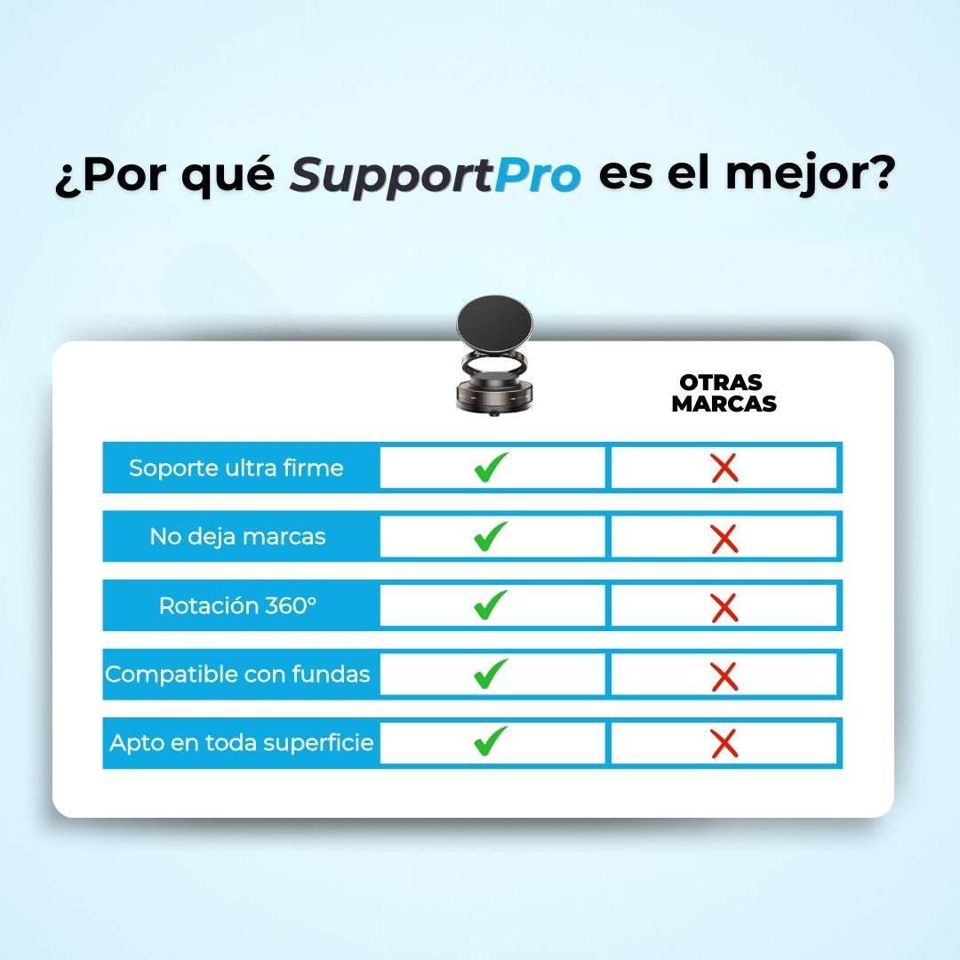 Soporte Magnético | Conduce sin distracciones (Lleva 2 Paga 1)
