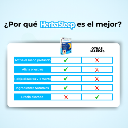 20 Parches para Dormir | Consigue un Sueño Profundo sin Pastillas (Lleva 2 Paga 1)