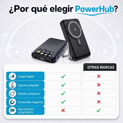 Cargador Portátil 4 en 1 | Nunca Más Te Quedes Sin Batería