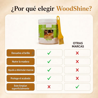 Restaurador de Madera | Devuelve el Brillo Original en Una Pasada (500g) + Brocha GRATIS