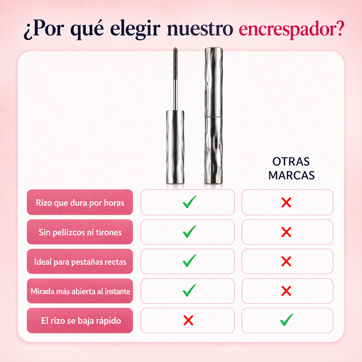 Encrespador Térmico · Pestañas Rizadas Sin Pellizcar (Lleva 2 Paga 1)