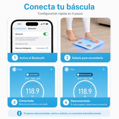 Pesa Inteligente | Controla tu Peso y Grasa Corporal