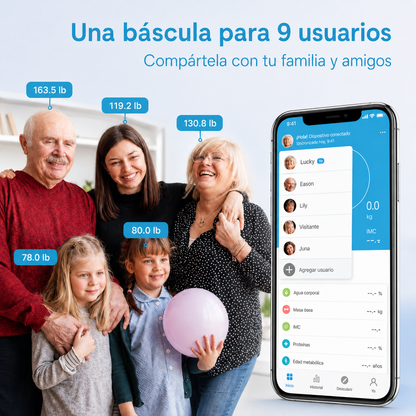 Pesa Inteligente | Controla tu Peso y Grasa Corporal
