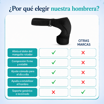 Hombrera de Compresión