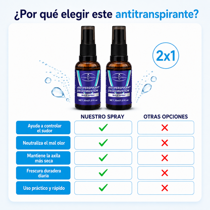 Spray Anti-Transpirante | Seco y Sin Olor Todo el Día (Lleva 2 Paga 1)