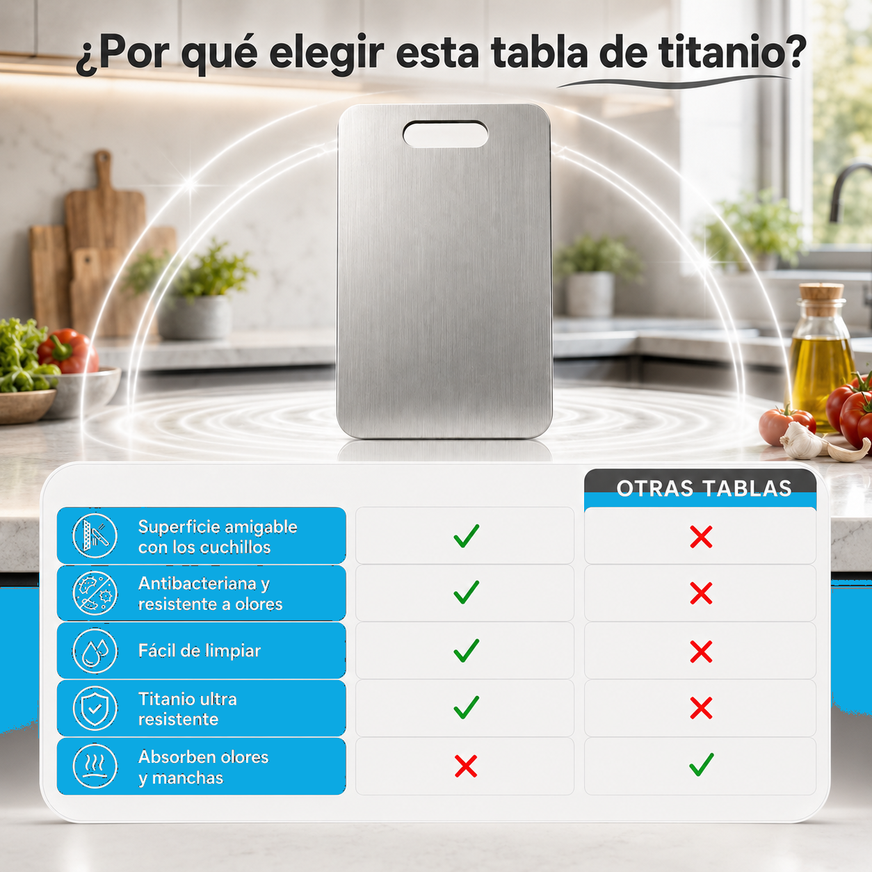 Tabla de Acero Inoxidable | Corta sin Soltar Microplásticos a tu Comida (Lleva 2 Paga 1)